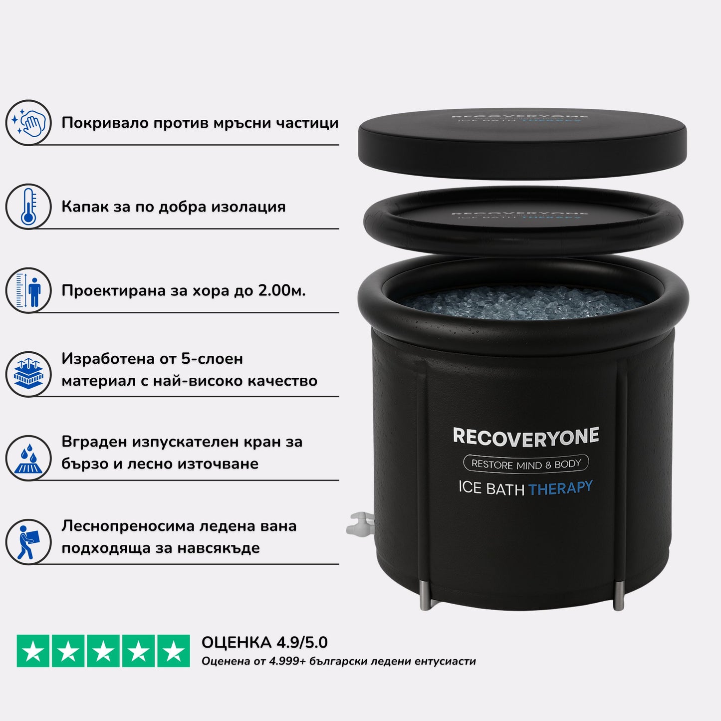 RECOVERYONE - Професионална Ледена Вана